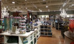 Clothing Retail